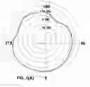 Fig. 04 - Broadband omnidirectional loop antenna and associated methods