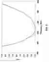 Fig. 06 - Broadband omnidirectional loop antenna and associated methods