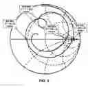 Fig. 07 - Broadband omnidirectional loop antenna and associated methods