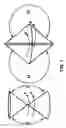 Fig. 09 - Broadband omnidirectional loop antenna and associated methods