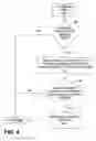 Fig. 05 - Method of synchronizing images on multiple display devices with different refresh rates