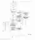 Fig. 29 - Active material and light emitting device