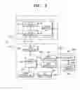 Fig. 05 - Plasma display panel apparatus capable of updating and updating method thereof