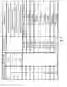 Fig. 05 - Methods for driving devices capable of displaying images and processing audio messages