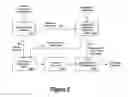 Fig. 05 - Video optimized LCD response time compensation