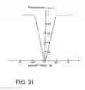 Fig. 30 - Display device and method of driving the same