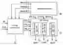 Fig. 01 - Driving system of light emitting diode