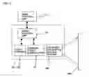 Fig. 04 - Mobile communication terminal