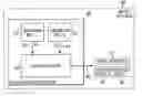 Fig. 01 - Navigation system