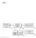 Fig. 02 - Mobile communication terminal and user interface method thereof