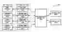 Fig. 01 - Apparatus and method for navigation in three-dimensional graphical user interface