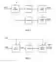 Fig. 02 - Method and apparatus for processing video pictures, in particular for large area flicker effect reduction