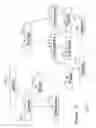 Fig. 16 - 3D scene object switching system
