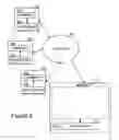 Fig. 03 - METHODS AND APPARATUSES FOR ACCESSING AN APPLICATION ON A REMOTE DEVICE