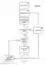 Fig. 07 - METHODS AND APPARATUSES FOR ACCESSING AN APPLICATION ON A REMOTE DEVICE