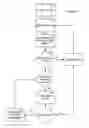 Fig. 09 - METHODS AND APPARATUSES FOR ACCESSING AN APPLICATION ON A REMOTE DEVICE