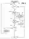 Fig. 06 - Fast display initialization and light up