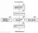 Fig. 01 - Reinforcement design support apparatus and reinforcement design support program