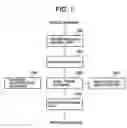 Fig. 02 - Reinforcement design support apparatus and reinforcement design support program