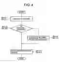 Fig. 05 - Reinforcement design support apparatus and reinforcement design support program