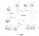 Fig. 05 - Internet printing