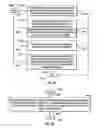 Fig. 05 - Method of maintaining eye contact in video conferencing using view morphing