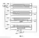 Fig. 10 - Method of maintaining eye contact in video conferencing using view morphing