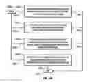 Fig. 19 - Method of maintaining eye contact in video conferencing using view morphing