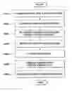 Fig. 01 - Method and apparatus for providing panoramic view with high speed image matching and mild mixed color blending