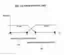 Fig. 04 - Method and apparatus for providing panoramic view with high speed image matching and mild mixed color blending