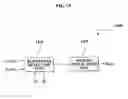 Fig. 15 - Method and apparatus for providing panoramic view with high speed image matching and mild mixed color blending