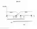 Fig. 16 - Method and apparatus for providing panoramic view with high speed image matching and mild mixed color blending