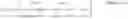 Fig. 02 - Method and apparatus for providing panoramic view with geometric correction