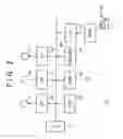 Fig. 03 - Remote control transmitter apparatus