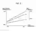 Fig. 04 - Imaging apparatus and method for controlling white balance