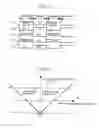 Fig. 17 - Image-sensor signal-processing circuit