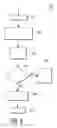 Fig. 04 - Luminance transient improvemet using video encoding metric for digital video processing