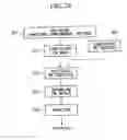 Fig. 13 - Immersion exposure apparatus and device manufacturing method with liquid detection apparatus