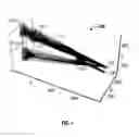 Fig. 02 - Source Multiplexing in Lithography