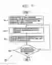 Fig. 07 - LIQUID CRYSTAL DISPLAY SUBSTRATE FABRICATION