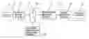 Fig. 01 - Cytometer