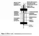 Fig. 02 - Method and system for counting particles in a laminar flow with an imaging device