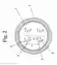 Fig. 03 - Monitoring velocities in a polymerization process