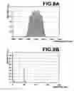 Fig. 06 - Light source apparatus and optical tomography imaging apparatus