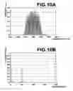 Fig. 08 - Light source apparatus and optical tomography imaging apparatus