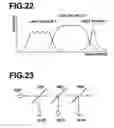 Fig. 16 - Light source apparatus and optical tomography imaging apparatus
