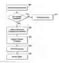 Fig. 01 - System and method for personalized scented documents