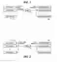Fig. 02 - System and method for personalized scented documents