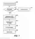 Fig. 07 - System and method for personalized scented documents