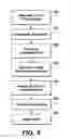 Fig. 08 - System and method for personalized scented documents